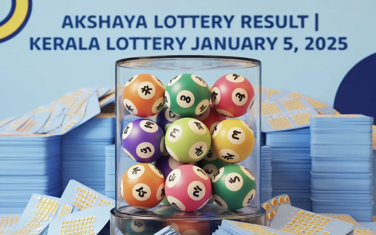 Akshaya Lottery Results