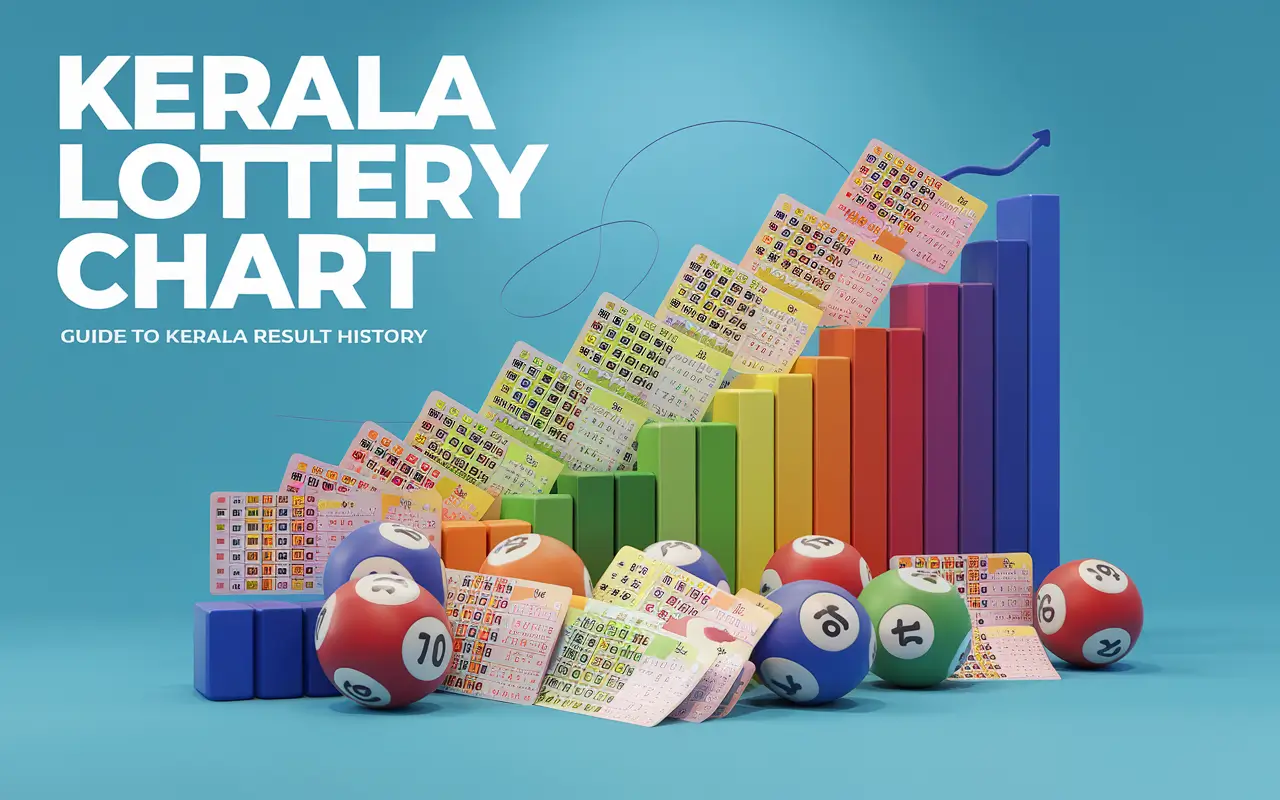 Kerala Lottery Chart